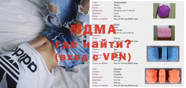 кокс Дмитровск